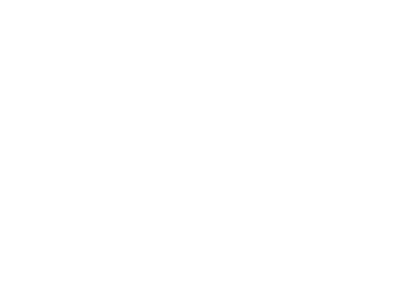 Coffee amore